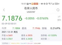 比特币最新消息今天最新动态-比特币最新消息今天最新动态图