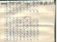 电报是怎么翻译的-如何翻译电报里面发的信息
