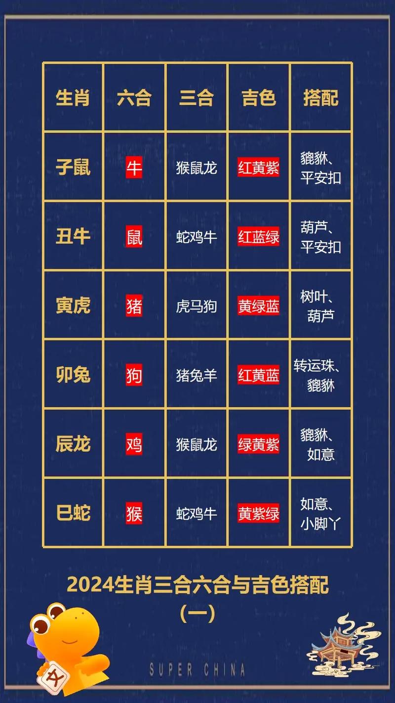今期生肖发金光是什么动物和数-今期生肖发金光,一九相合在今期,猜一生肖