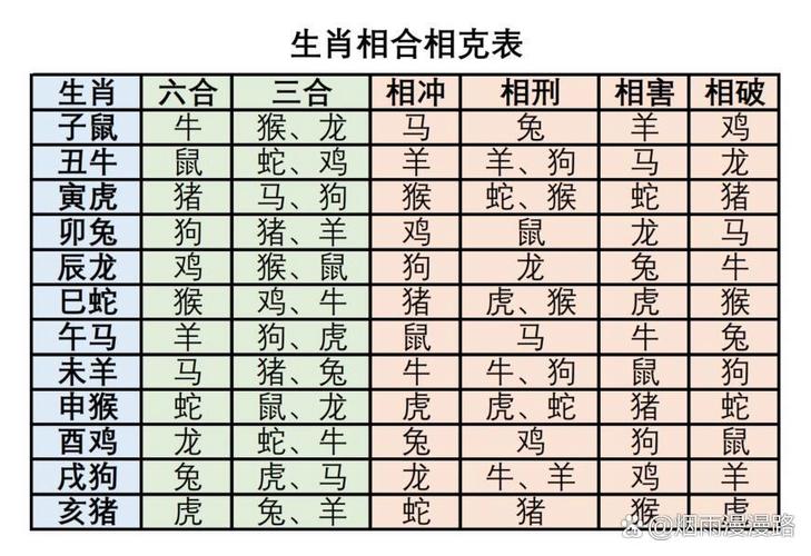 小明打一生肖猜动物-小明在十二生肖中是什么生肖