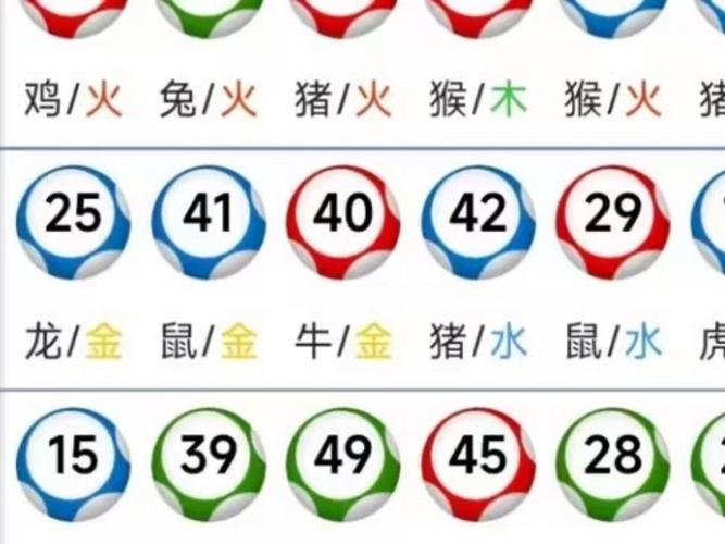 今期开中门是什么数字-今期开什么生肖动物视频2o19