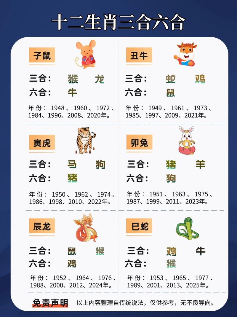 今期生肖六字码打一动物-今期六字出玄机,特数出此不为奇是什么生肖