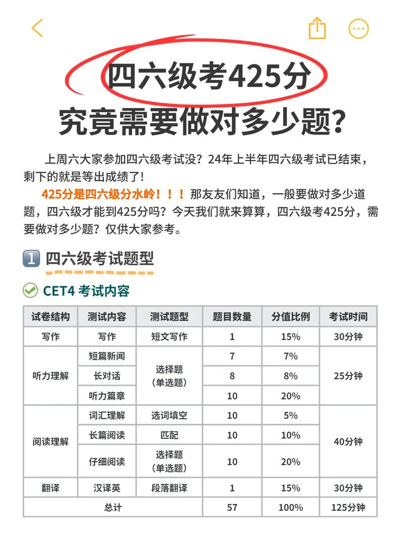包含46开一般考多少能及格斩杀线的词条
