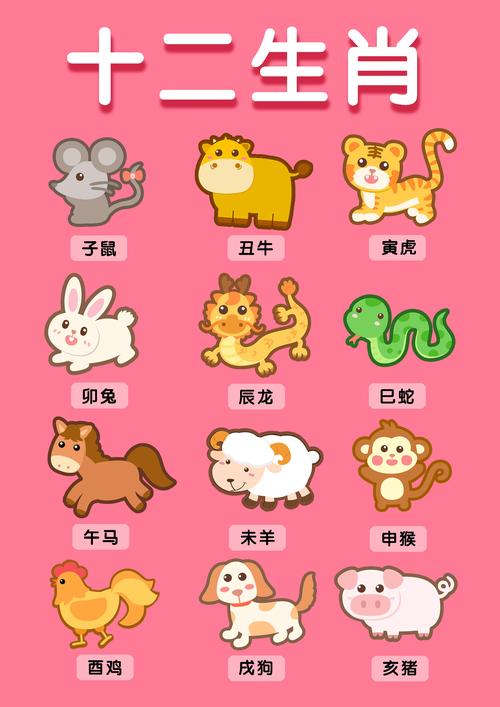 今期生肖看是羊最佳一肖-今期生肖看是羊是什么生肖