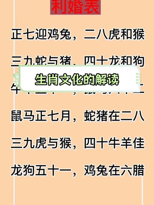 “骨肉分离，甯可捱穷。金银满比亲情重”打一动物生肖的简单介绍
