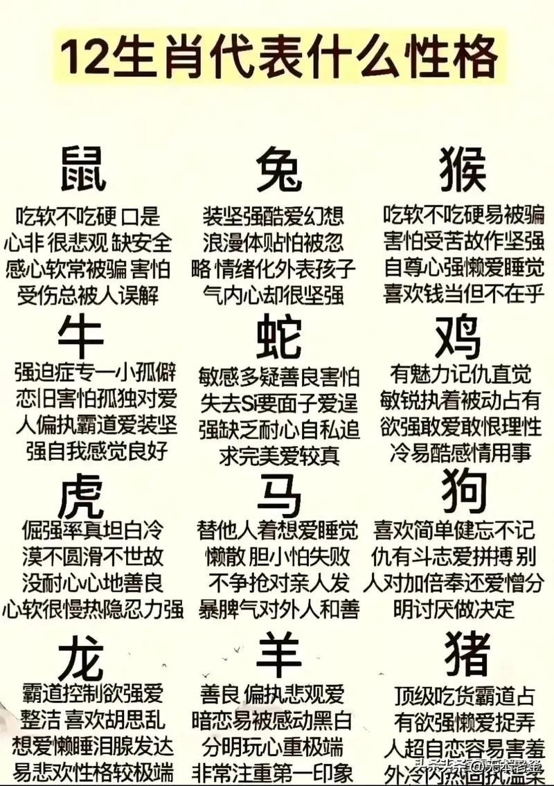 关于今期必中貂蝉,指的是什么生肖?的信息