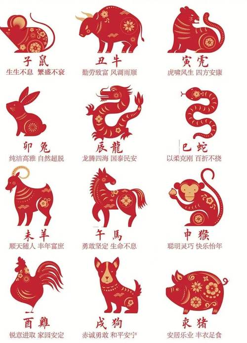 今期生肖排第二是什么生肖-今期生肖排第四,特别号码要保密