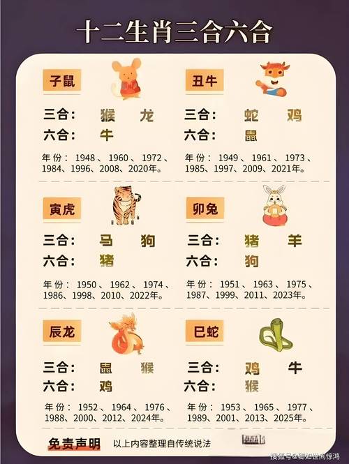 “秋风送上二三码，行善积德济世人”打一动物生肖的简单介绍