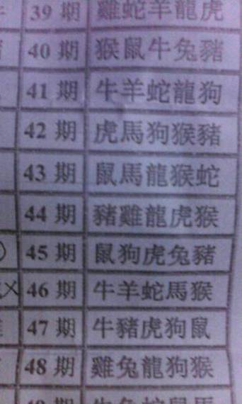 红兰今期有玄机的生肖是什么-红兰今期有玄机的生肖是什么动物