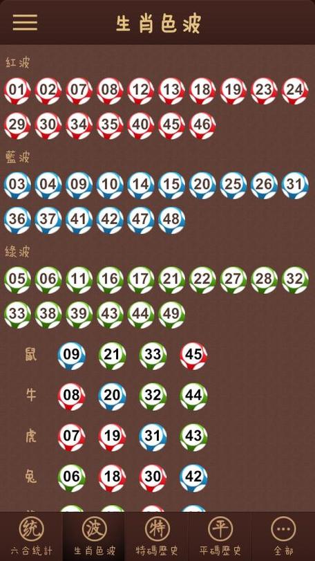 今期生肖是什么波色的动物-今期生肖是什么波色的动物呢