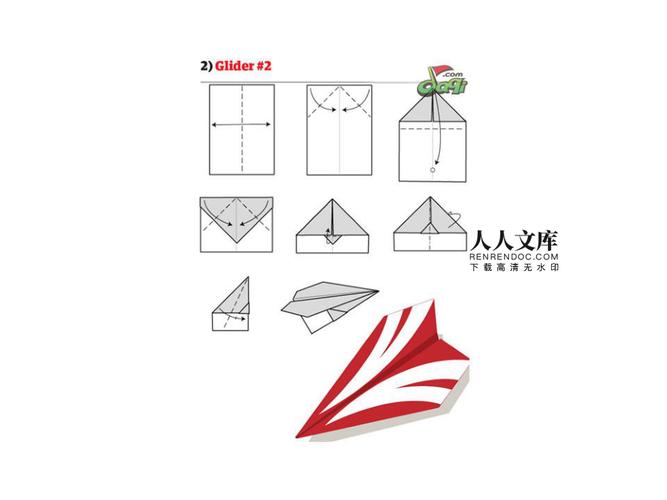 纸飞机telegeramX-纸飞机telegeram开户教程