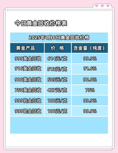 2025年建议买黄金吗-2025年建议买黄金吗还是等它下降再买