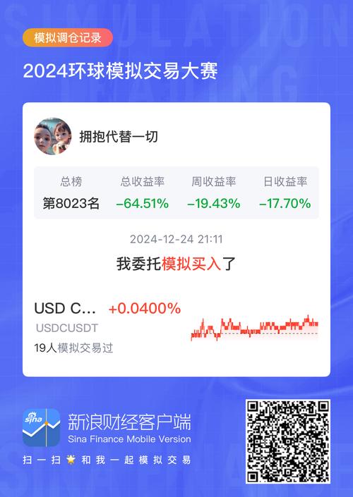 泰达币今日价格是什么-泰达币价格跌至18个月低点