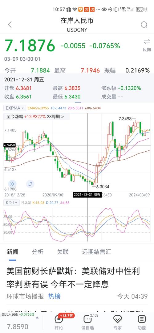 比特币最开始多少钱一个-比特币最开始多少钱一个怎么买