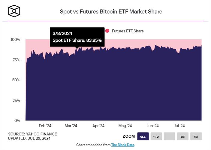 以太坊etf持续资金流出-以太坊etf持续资金流出多少
