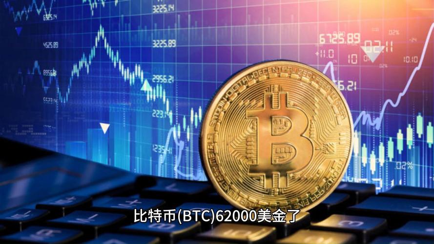 btc美元行情-btc美元行情 英为财情
