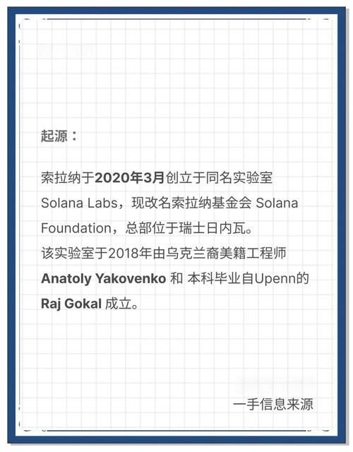 索拉纳币的发行量是多少枚-索拉纳币的发行量是多少枚币