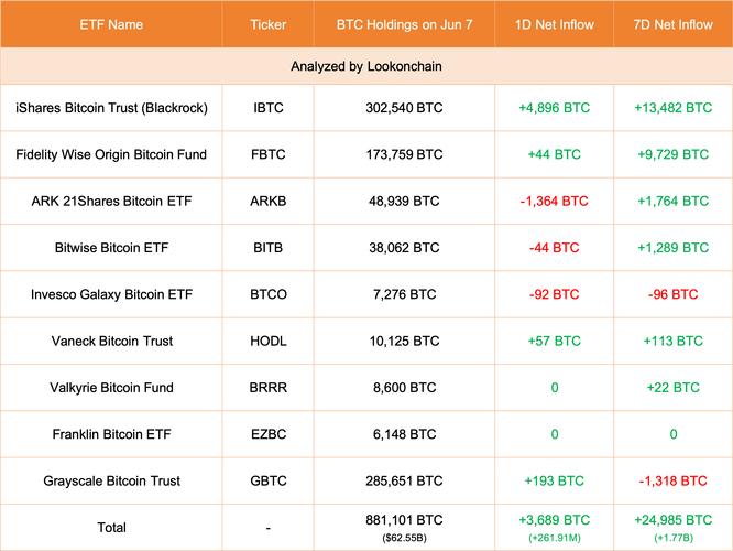BTC今天最新消息-btc今天最新消息股票