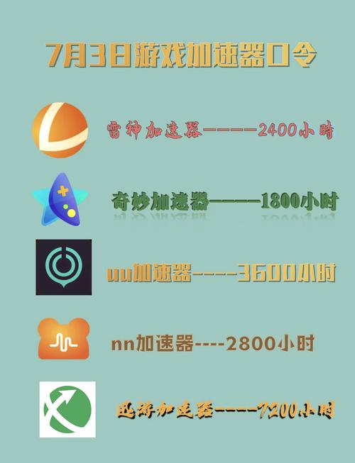 河马加速器免费版-旋风免费加速器官方下载