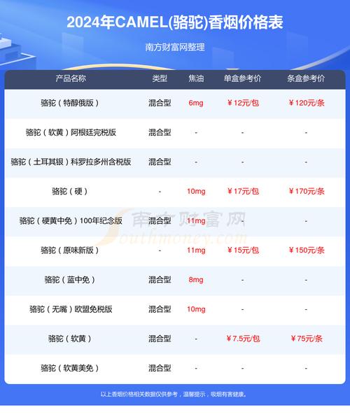 多特币最新交易价格-多特币最新交易价格2020