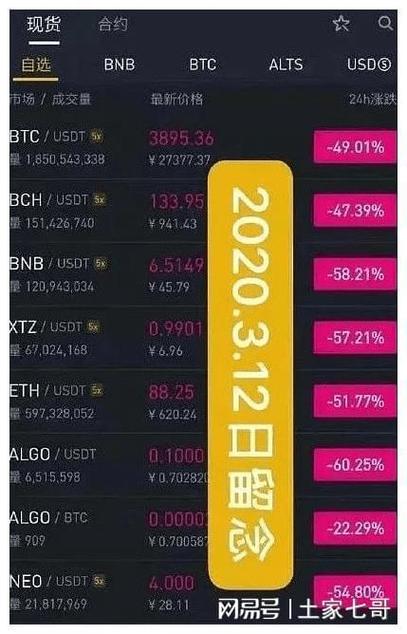 币圈24小时快讯-币圈24小时快讯爆仓