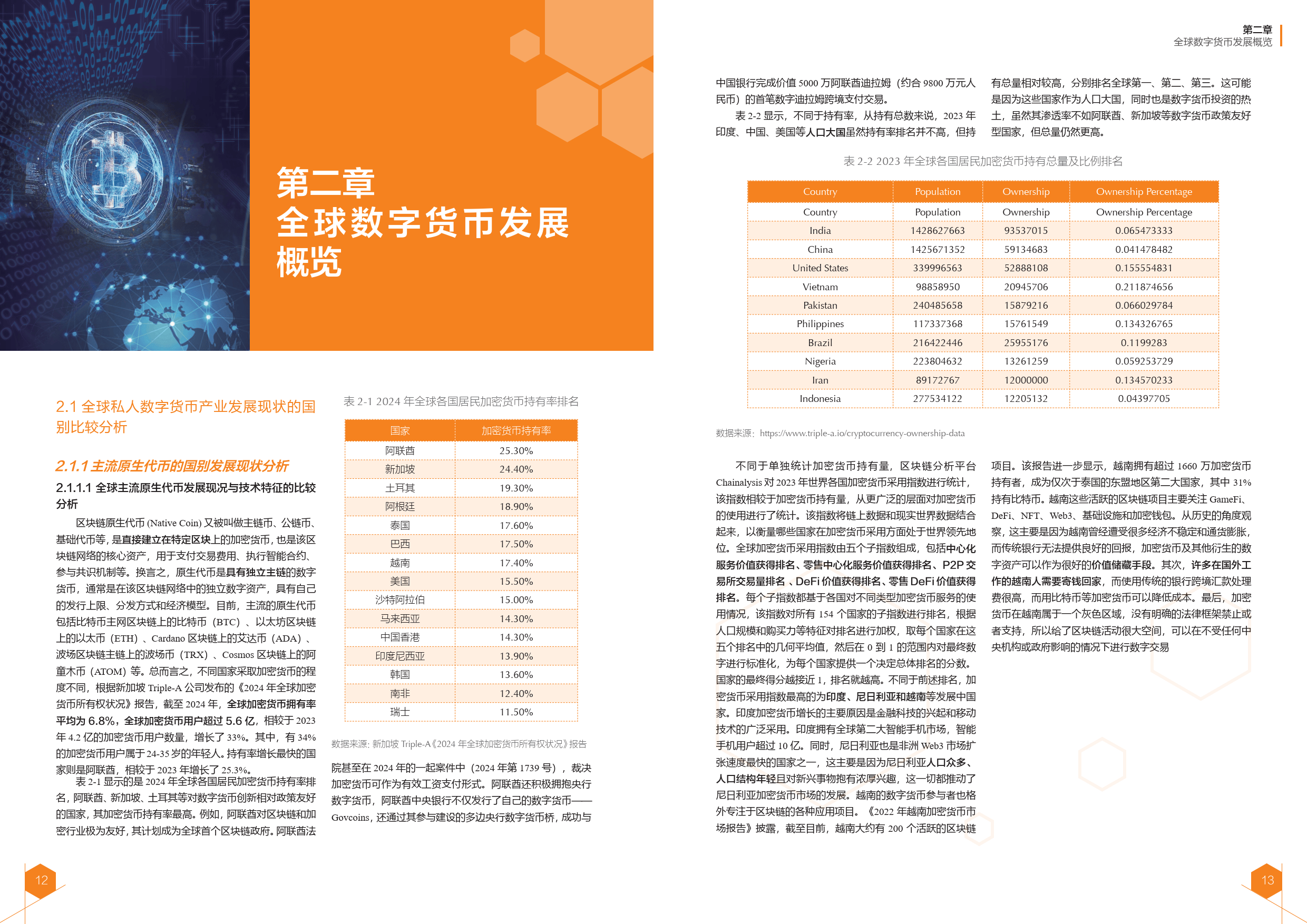 私人数字货币特点-数字货币私人钱包怎么注册