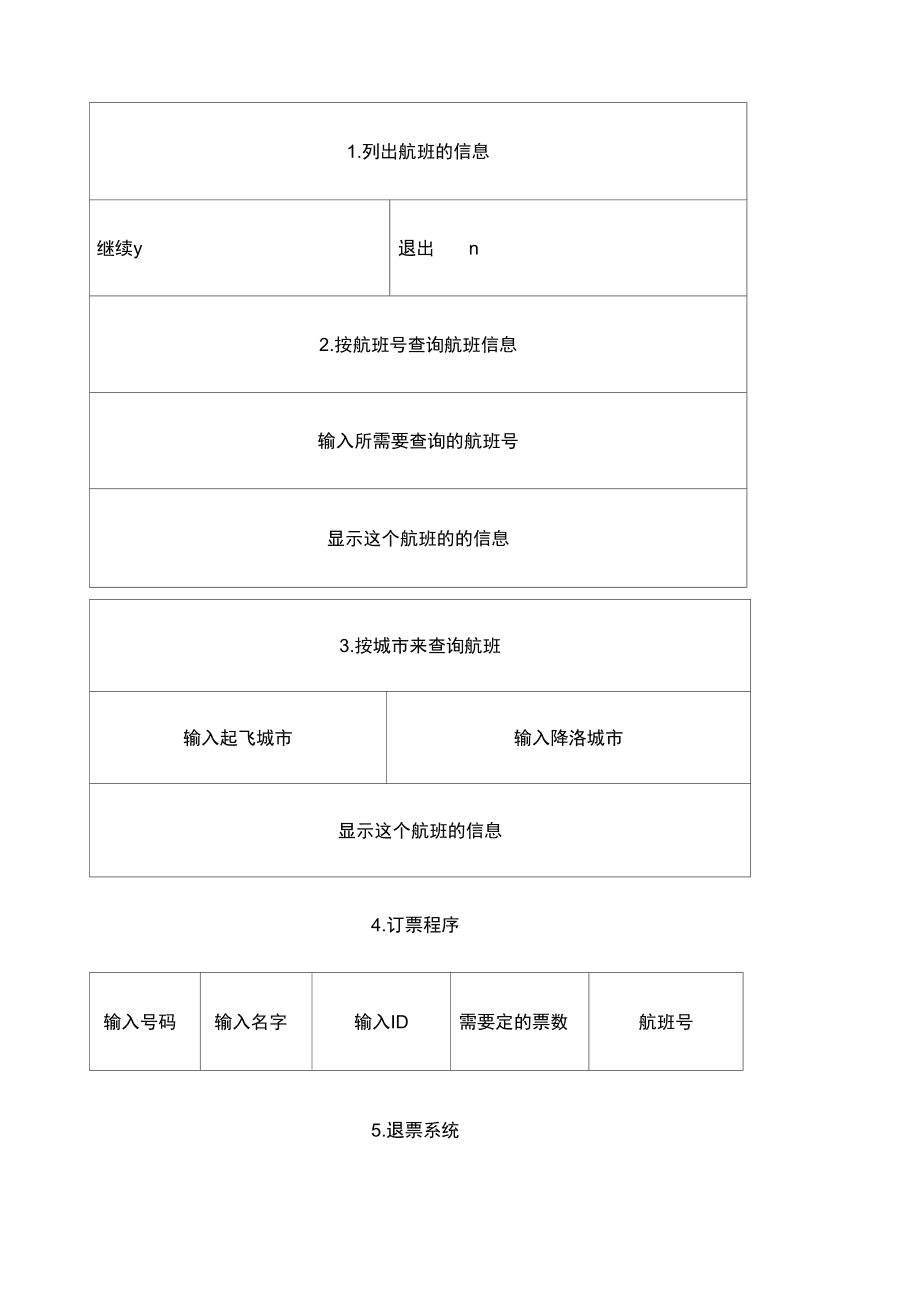 飞机怎么设置中文语言-telegeram怎么弄成中文