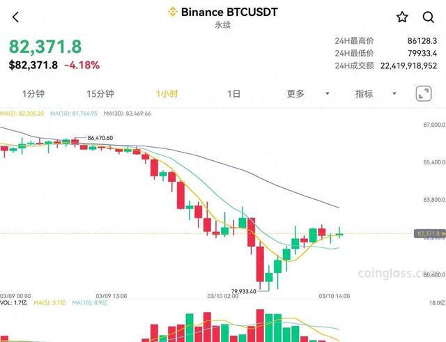 特朗普币今日价格最新行情-特朗普币今日价格最新行情2月9日