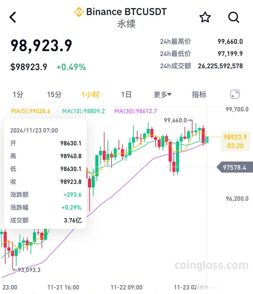 比特币最新消息今天最新动态-比特币最新消息今天最新动态图